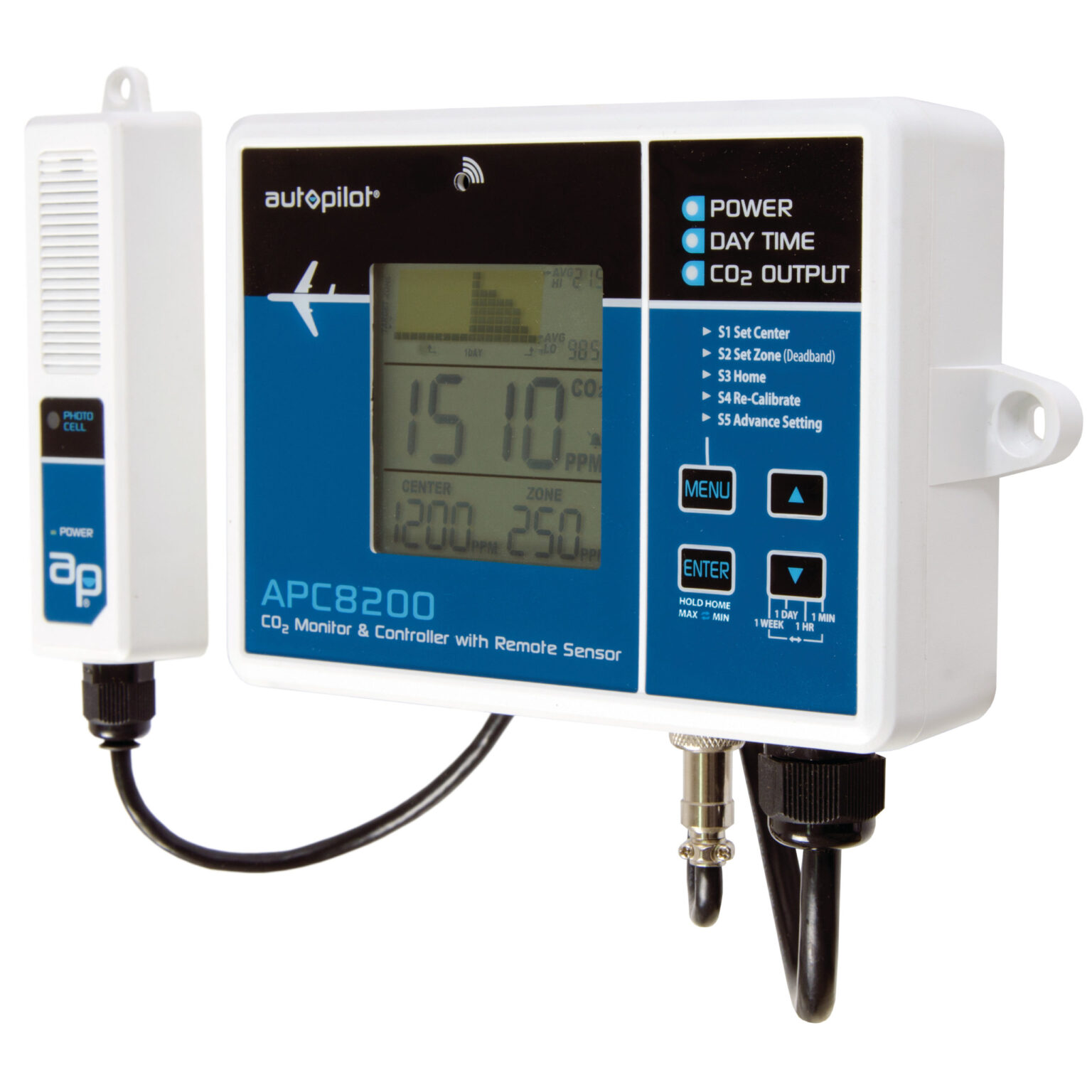 Autopilot CO2 Monitor and Controller Hydrofarm Europe